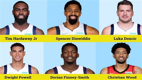 dallas mavericks roster 2022